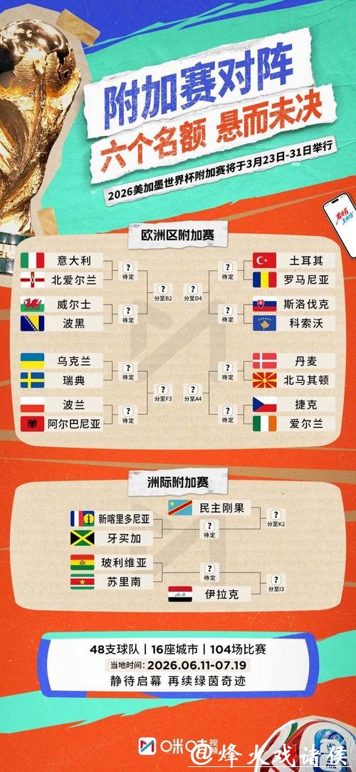 2026世界杯比赛预测与深入分析
