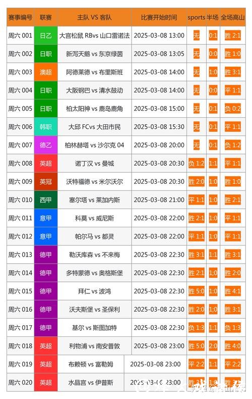 全面解析世界杯下注平台服务详情 全面解析世界杯下注平台服务详情