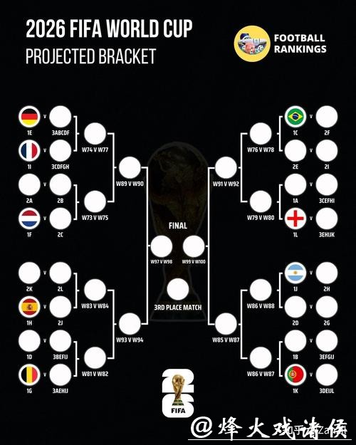 2026世界杯平台全攻略 2026世界杯平台全攻略