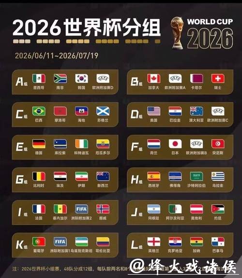 2026世界杯平台全攻略 2026世界杯平台全攻略