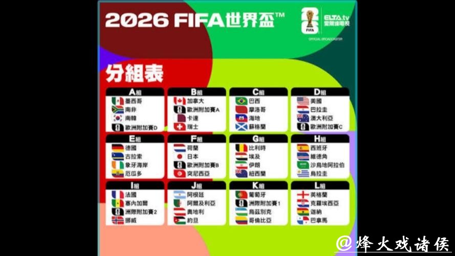 2026世界杯十二强赛精彩直播