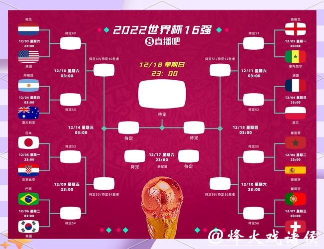 世界杯赛前下注攻略与技巧分析