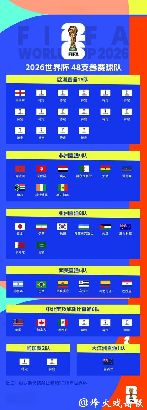 2026世界杯投注平台排名推荐