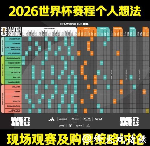 2026世界杯外围下注攻略解析 2026世界杯外围下注攻略解析